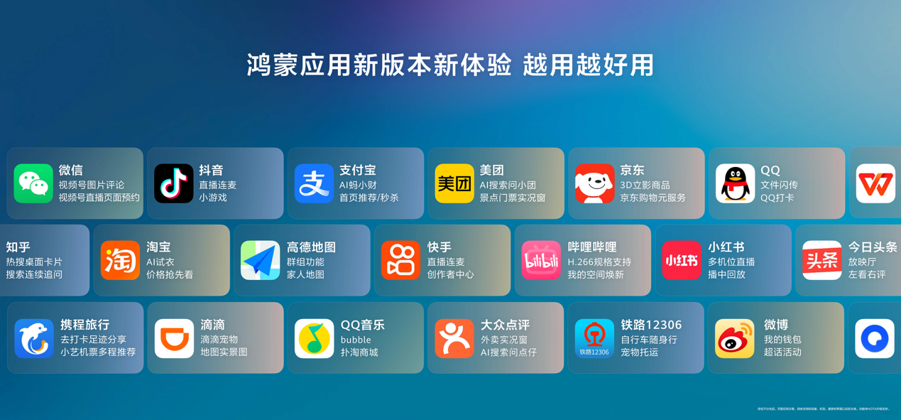 HDC 2026：HarmonyOS 6终端设备数突破6600万，鸿蒙生态驶入高速增长快车道