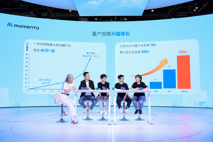 Momenta曹旭东：希望和中国所有AI公司书写东方硅谷传奇