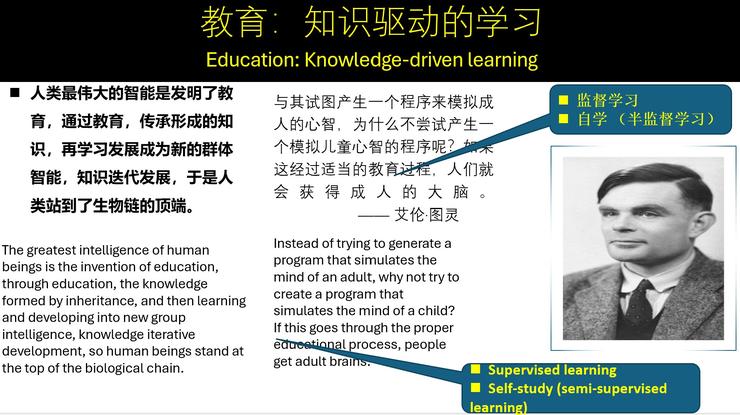 郭毅可院士：AI带来「知识通胀」，击碎了传统教育的「前提假设」丨GAIR 2025