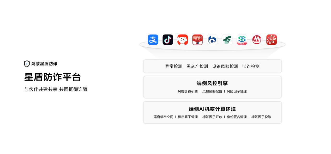 HDC 2026：HarmonyOS 6终端设备数突破6600万，鸿蒙生态驶入高速增长快车道