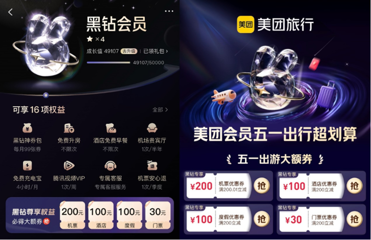 会玩！五一“拼”出11天大长假  美团旅行发200元机票立减券助力出游