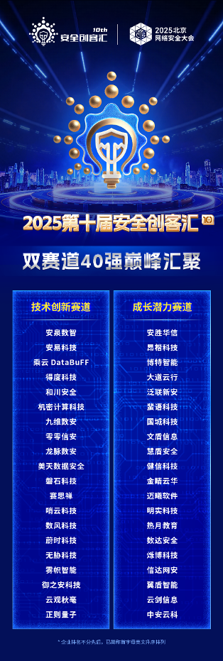 2025第十届安全创客汇40强晋级名单出炉