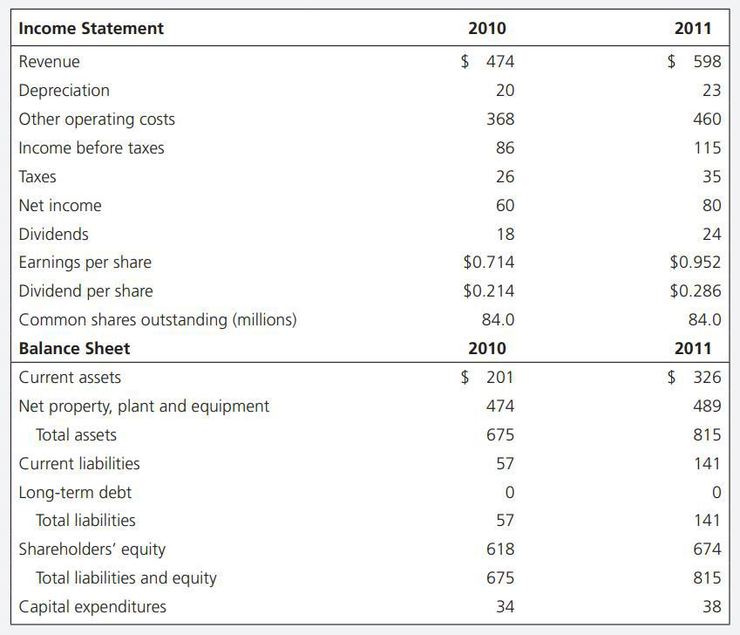 挑战高考数学完胜！商汤日日新多模态大模型权威评测第一 