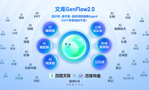 夸克公开国内首个覆盖全阶段医师考试的健康大模型测试集