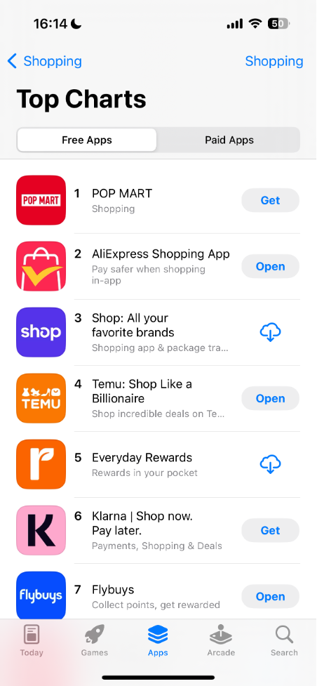 速卖通AliExpress和泡泡玛特在澳洲屠榜