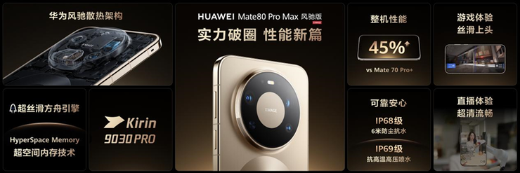 黑科技王者性能再进化，华为Mate 80 Pro Max 风驰版实力破圈