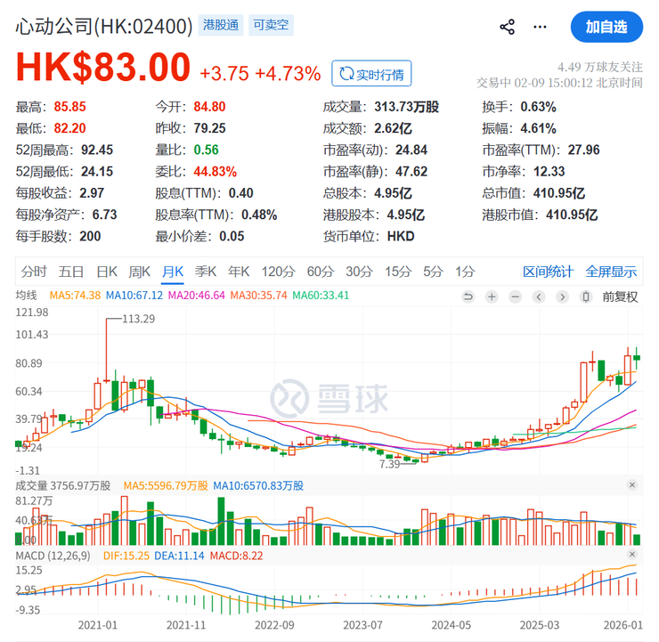 《心动小镇》受难记