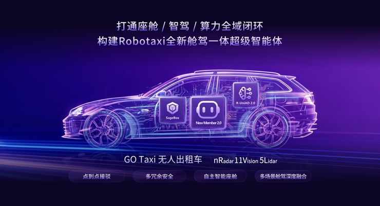 赋能汽车智能进化，商汤绝影舱驾一体全场景智能体产品亮相北京车展