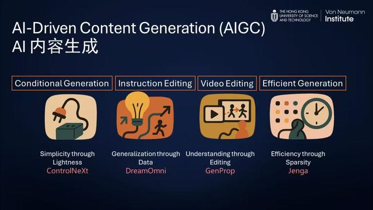 贾佳亚教授：模型不必一味求大！优化神经元连接方式同样是智能跃升的「关键密码」丨GAIR 2025