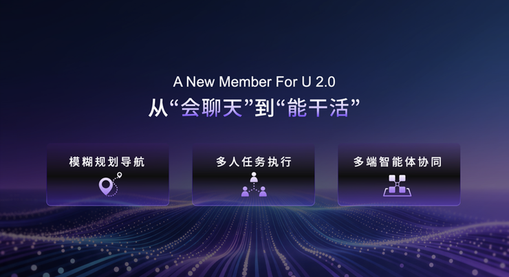 赋能汽车智能进化，商汤绝影舱驾一体全场景智能体产品亮相北京车展