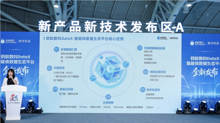 加速数据从原材料向实际应用转变 蚂蚁数科发布DataX智能体数据生态平台