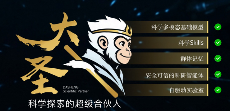 超级创业者时代：如何让个人拥有组织级能力