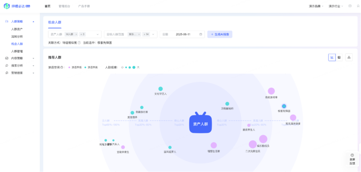 B站接入千问3，618期间商单成交效率提升5倍以上