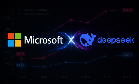 AI 太烧钱！微软选择「倒戈」DeepSeek