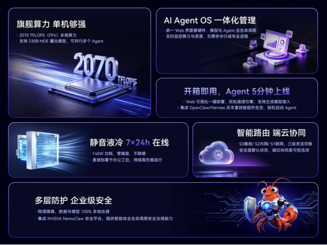 重磅首发！奥尼AI Agent OS、Token工厂正式上线，构建智能体运行新生态