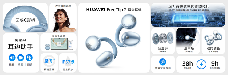 华为穿戴音频新品线上发布会召开,HUAWEI WATCH GT 6、FreeClip 2等新品亮相