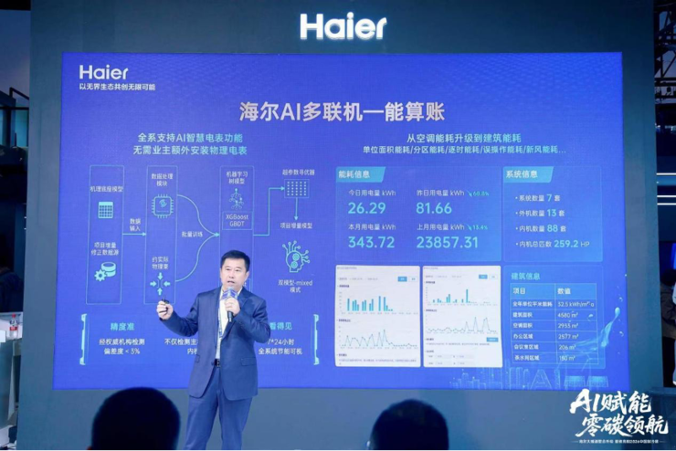 不止会算账，更会思考、懂省电！海尔Hybrid混动多联机制冷展首发亮相