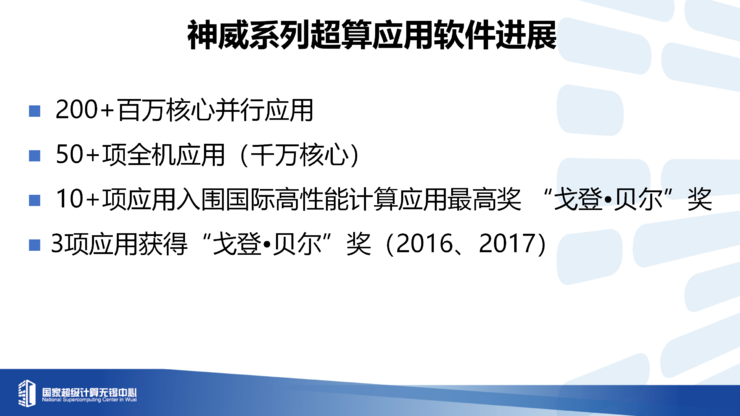 付昊桓教授：超智融合赋能地球模拟，洞见未来气候轨迹丨GAIR 2025