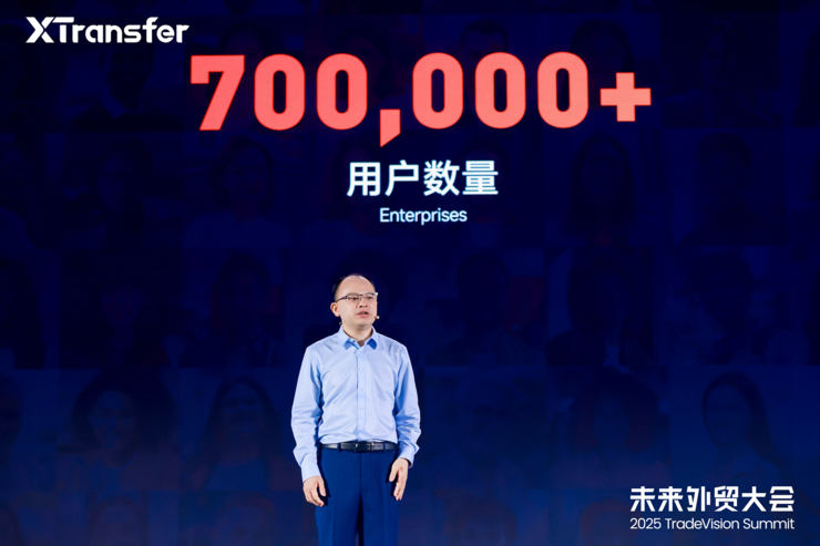 XTransfer全球化进程里程碑：用户数突破70万，47%来自境外企业