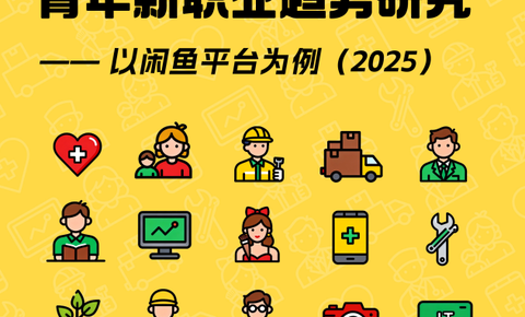 闲鱼青年新职业趋势研究报告发布，四成从业者副业收入占比超30%