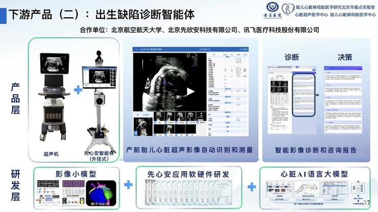 北京安贞医院何怡华教授：AI医疗不止于技术突破，核心使命是向基层输送诊疗能力｜GAIR 2025