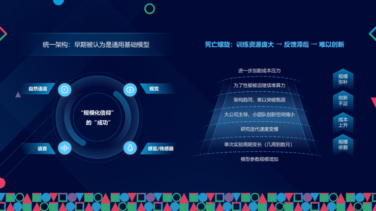 RockAI CMO 邹佳思：端侧智能如何通过「原生记忆」与「自主学习」，完成从工具迈向伙伴的人机关系丨GAIR 2025