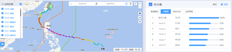 阿里达摩院八观气象大模型升级，比权威气象机构早一周预测超级寒潮