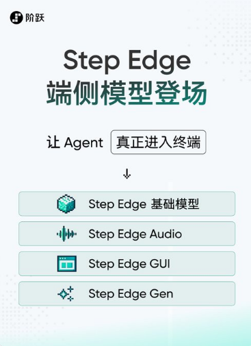 QQ20260713-144843.jpg QQ20260713-144843.jpg