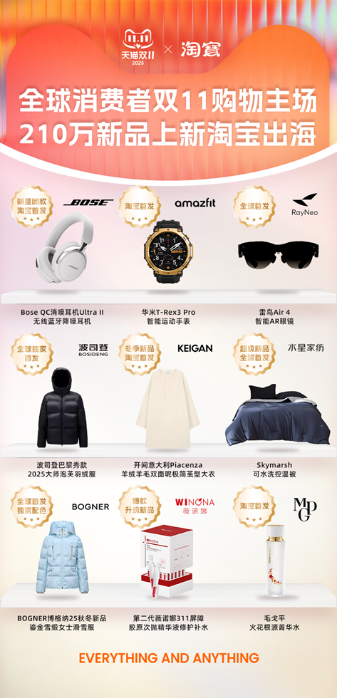 淘宝出海双11全球上新210万新品，超5万商家借势“万能淘宝”抢滩海外市场
