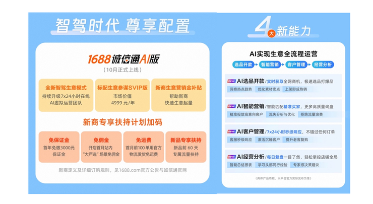 1688发布诚信通AI版,为新商家减免保证金和佣金