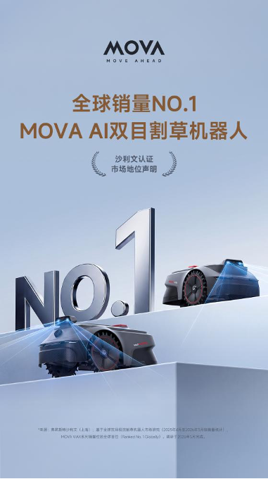 市占登顶，设计封王：MOVA割草机器人获红点设计大奖，铸就全球多维第一