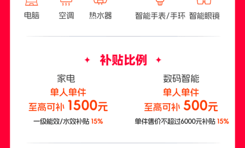 2026年国补来了 1月1日起上淘宝天猫领取，家电数码补贴15%