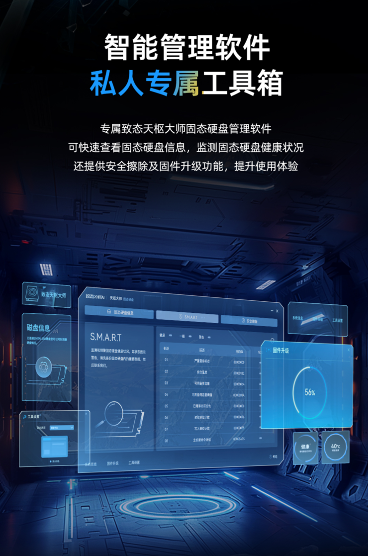 存储性能全面升级：致态TiPro9000助力电竞游戏产业腾飞