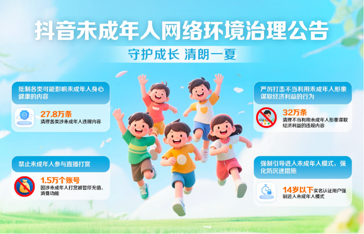 抖音发布暑假“护苗”举措，重点打击各类危害未成年人身心健康内容