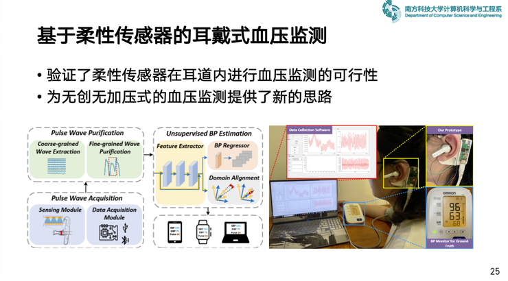 南方科技大学张进教授：为什么打造空间智能，不能只依赖“传统多模态感知”？｜GAIR 2025