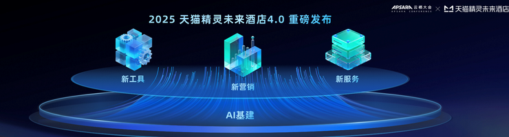 天猫精灵未来酒店4.0发布,AI Agent联盟开启酒店智能新纪元