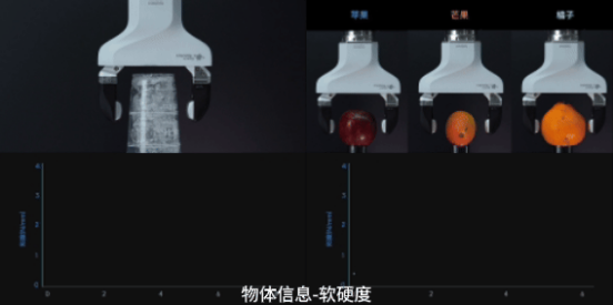 橡木果发布“本能驱动”技术路线，为机器人赋予“具身本能”
