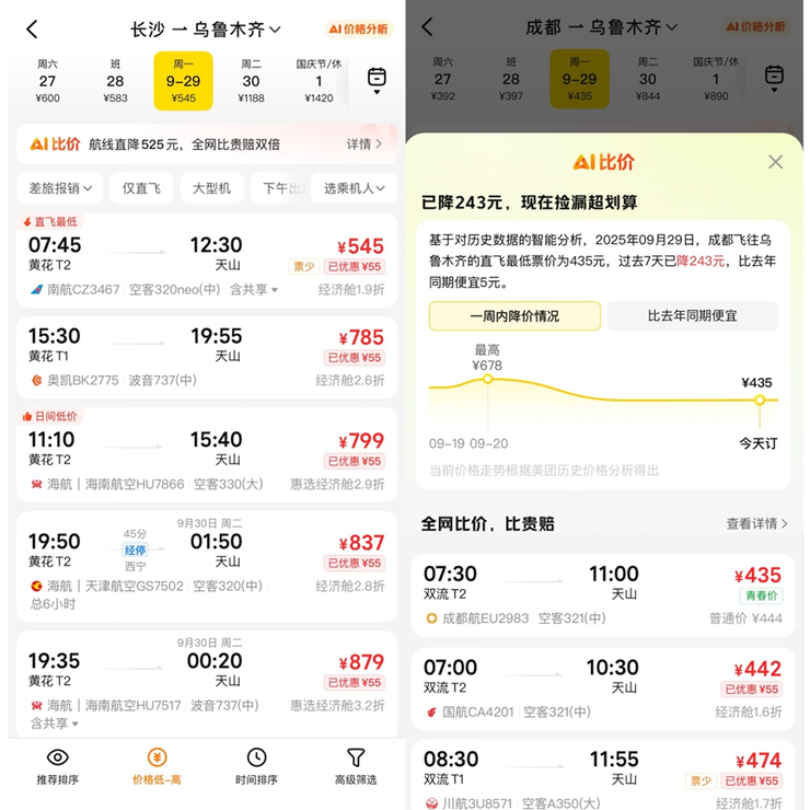 国庆假期美团旅行上线机票AI比价，帮用户解决“比价困难症”