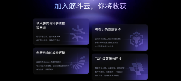 字节跳动“筋斗云人才计划”招顶尖博士：课题增加，往届可投