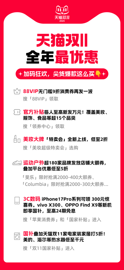 88VIP无门槛9折消费券再发一波，全年最优惠！天猫双11再加码