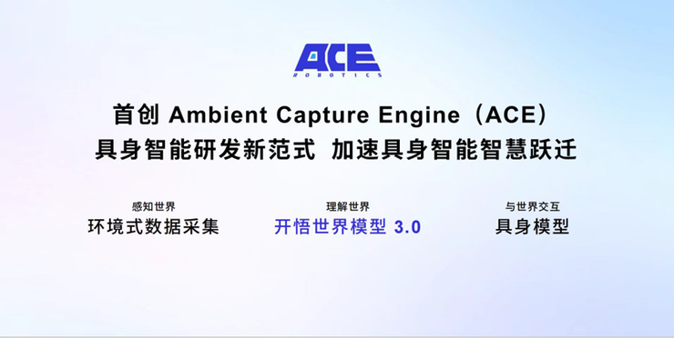 大晓机器人完成天使轮融资