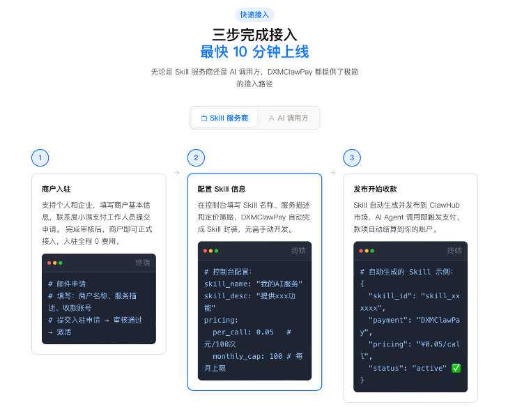 度小满发布DXMClawPay 面向Skill开发者提供一站式支付接入方案