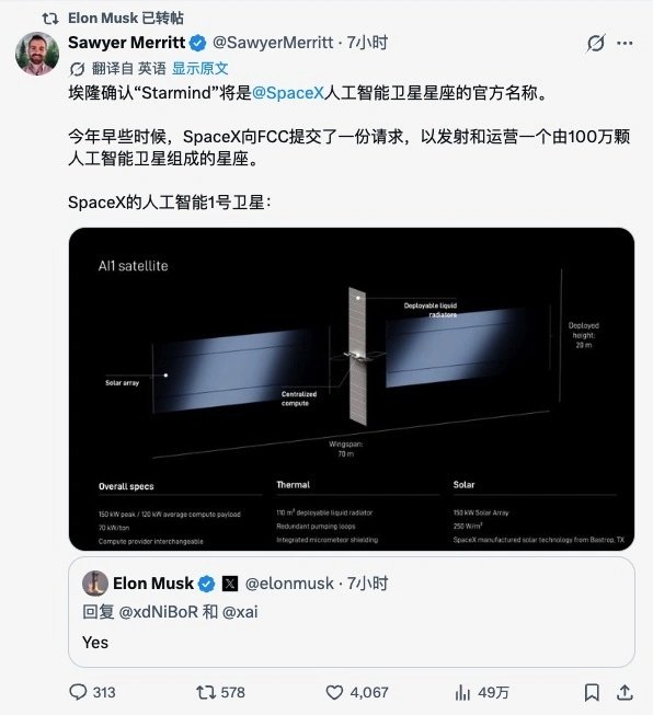 马斯克收购Mesh，打通卫星光通信「关键一步」
