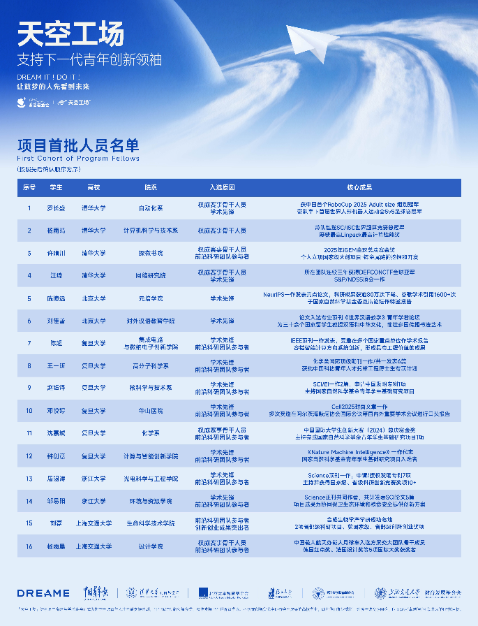 俞浩慈善基金会构建全学龄公益体系：以创新模式与持续陪伴，重塑教育支持生态