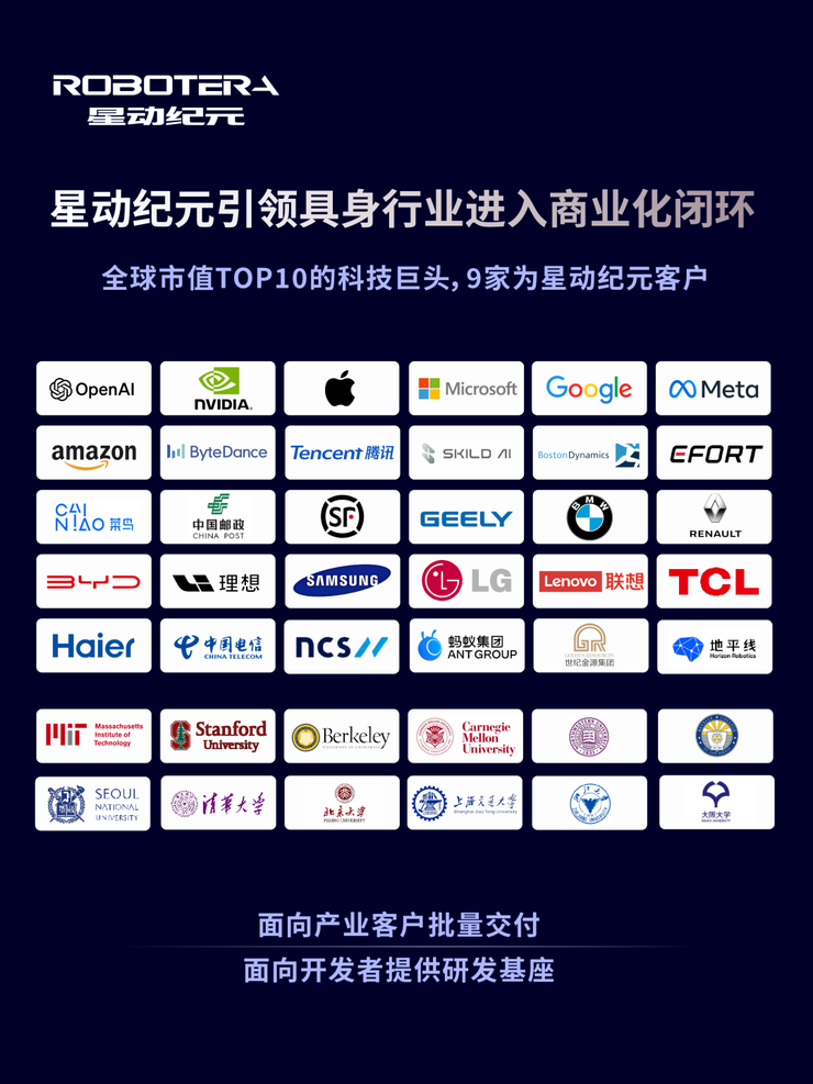 再获超2亿美元融资，顺丰领投！星动纪元完成具身行业首个PMF