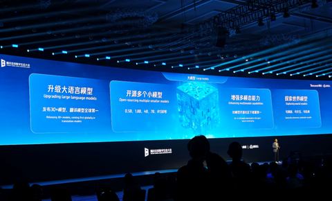 腾讯混元3D 3.0亮相：攻克人脸雕刻难题，实现真人手办自由