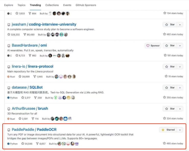 超越GPT-4o及Qwen2.5-VL，百度超轻量模型PP-OCRv5 Blog持续登顶Hugging Face热度第一