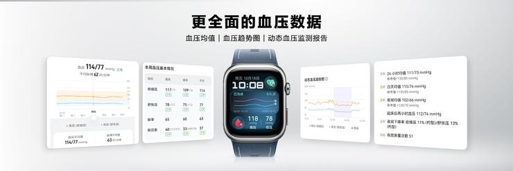 腕上血压监测看华为！华为WATCH D2示波法加气囊袖带测血压更可靠