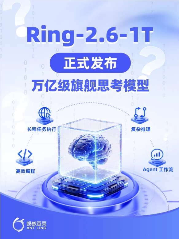蚂蚁百灵发布万亿级思考模型 Ring-2.6-1T，支持推理强度自定义
