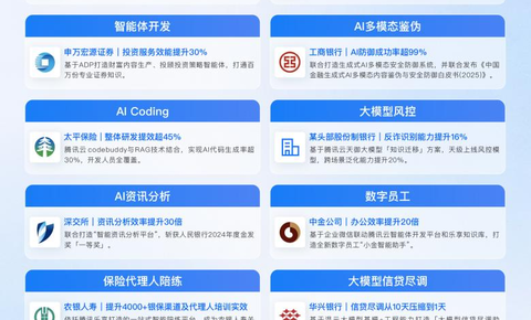 腾讯云发布2025年成绩单：AI大模型已落地超100个金融业务场景